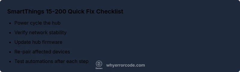 Checklist to fix SmartThings 15-200
