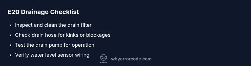 Checklist for fixing washing machine E20 drainage issue