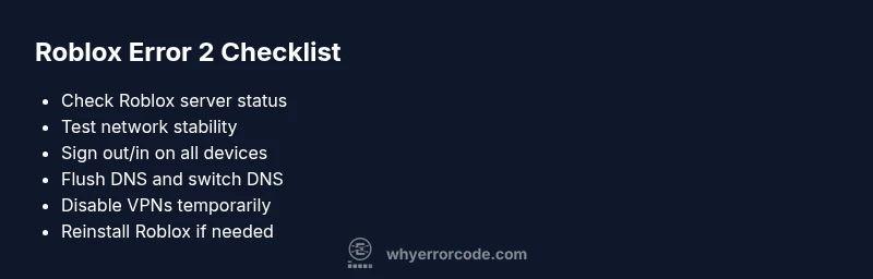 Checklist for Roblox error code 2